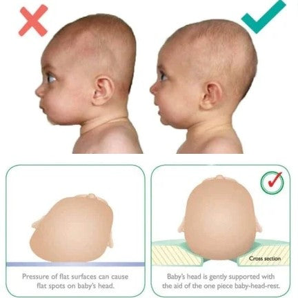 Portable Baby Nursery Bed